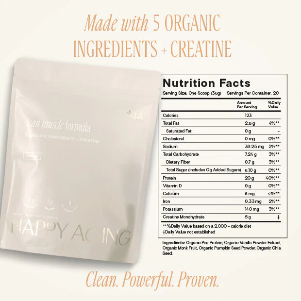 Nutrition facts label on a protein powder package with 'Happy Aging' branding.