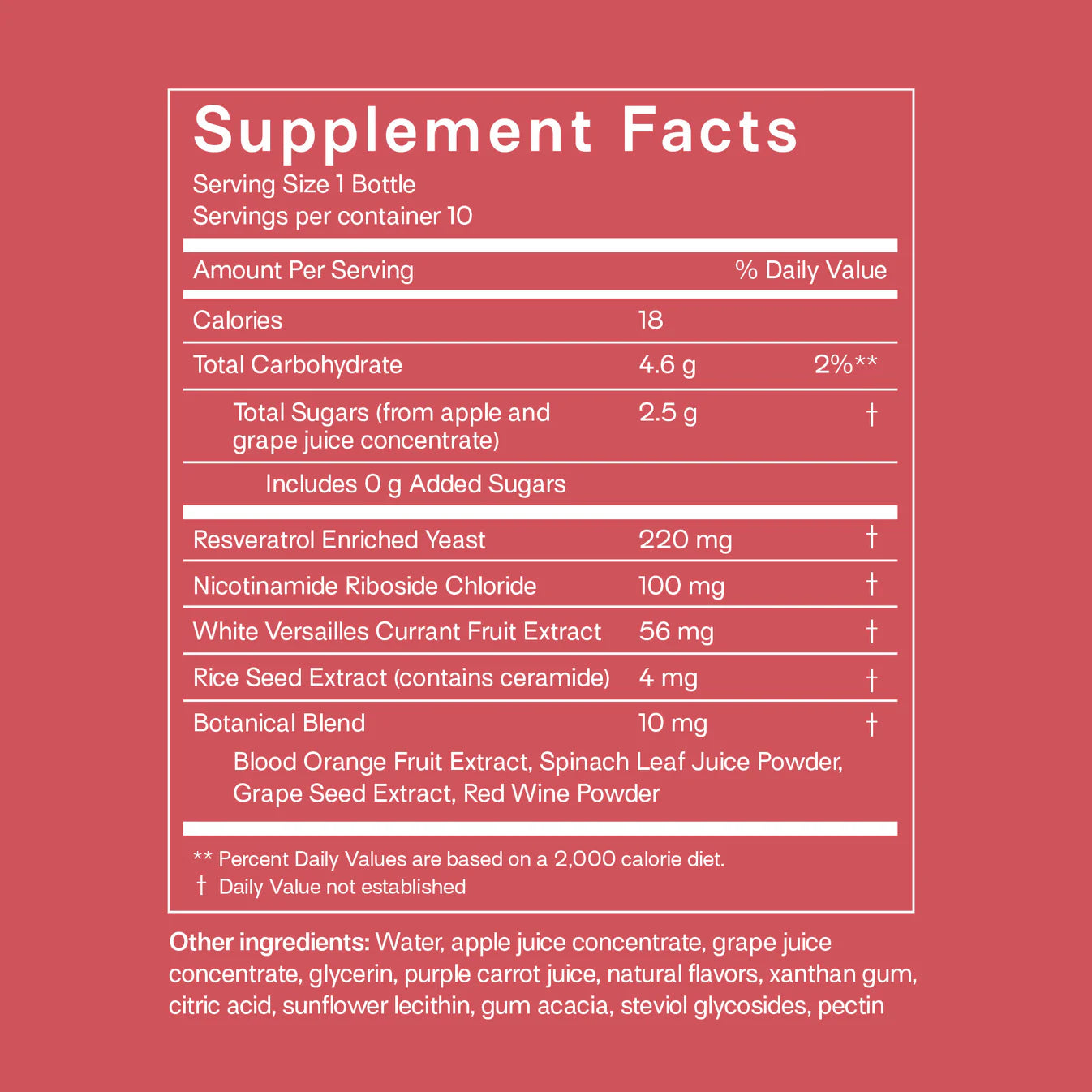 Supplement facts label on a red background