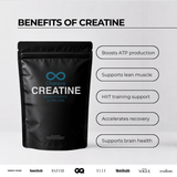 Creatine Monohydrate, Ultra Fine | 30 Servings