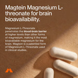 Magtein® Magnesium L-Threonate | 90 Capsules
