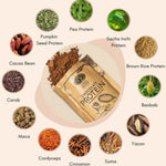 Chocolate Protein superfood powder featuring various plant-based proteins and ingredients for nutrition and vitality.