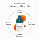 Liposomal Glutathione in a pouch, highlighting enhanced absorption and superior delivery for better antioxidant support.