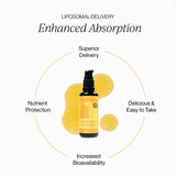 Vitamin D3 + K2 + CoQ10 liquid supplement with enhanced absorption and liposomal delivery for optimal health.