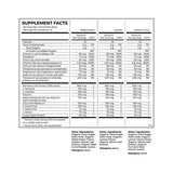 Supplement facts for Pure Hydration drink mix showing ingredients and nutritional information for Watermelon, Lychee, and Lemon Citrus flavors.