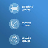 Graphic highlighting benefits of Complete Probiotics: Digestive Support, Immune Support, Delayed Release.