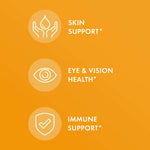 Graphic showing benefits of Vitamin E: skin support, eye and vision health, and immune support.