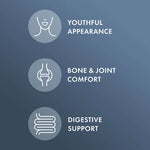 Collagen Complex Powder benefits including youthful appearance, bone & joint comfort, and digestive support.