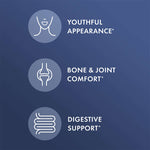 Collagen benefits including youthful appearance, bone & joint comfort, and digestive support.