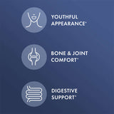 Collagen benefits including youthful appearance, bone & joint comfort, and digestive support.