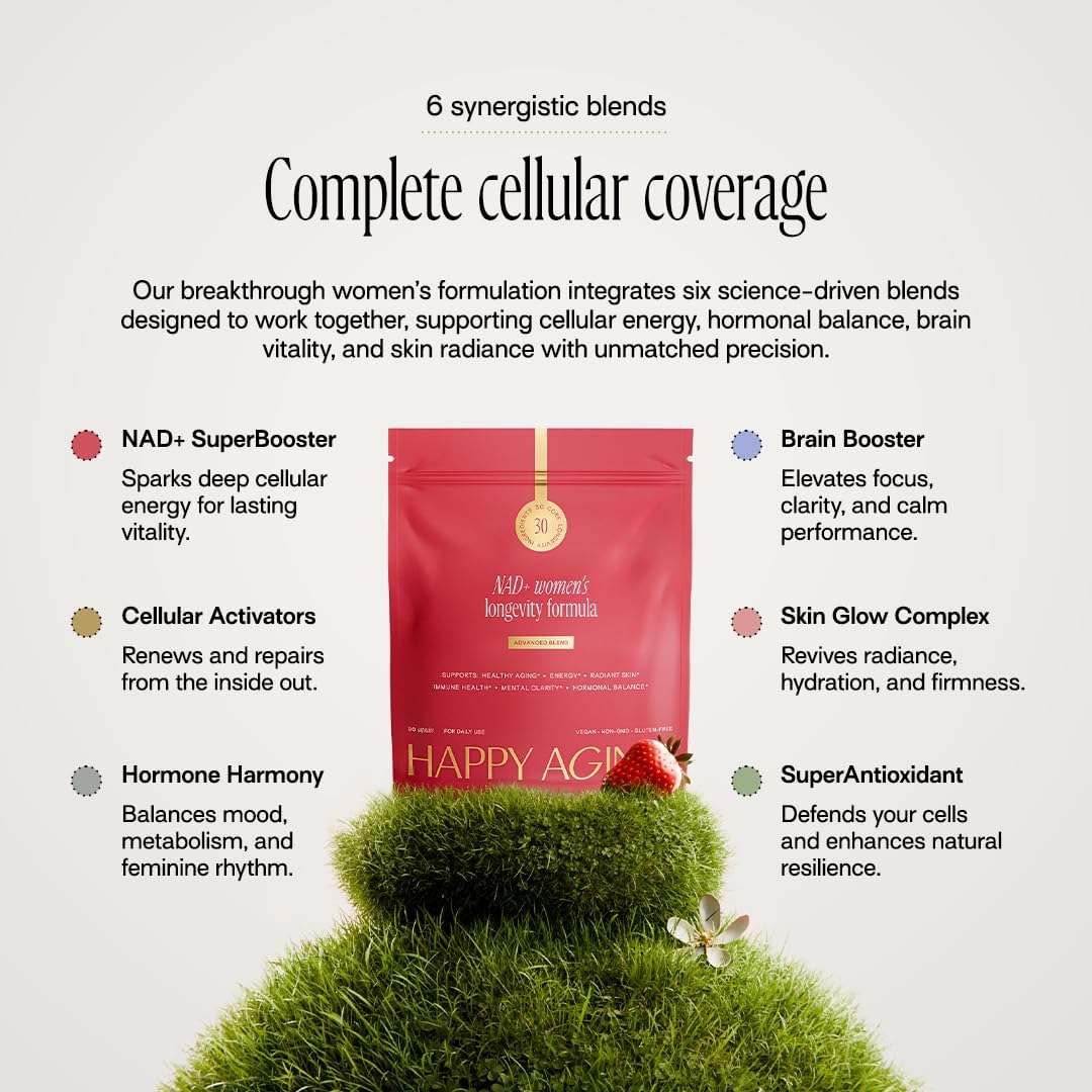 NAD+ Women’s Longevity Formula product image highlighting six synergistic blends for women's health.