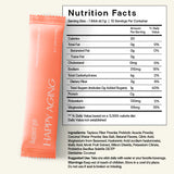 Happiest Gut Electrolytes Strawberry Lemonade nutrition facts and sachet packaging details