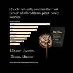 Chocho Plant Superfood Protein Powder comparison chart highlighting chocho's protein content.