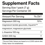NED - Mellö Magnesium - Travel Sticks supplement facts including magnesium, GABA, and L-theanine.