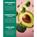 Beauty In A Strip ingredients for hair growth, strong nails, and clear skin featuring biotin, vitamin E, and folate.