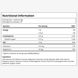 Nutritional information for Everyday Hydration Salts Raspberry, detailing serving size, nutrients, and ingredients.