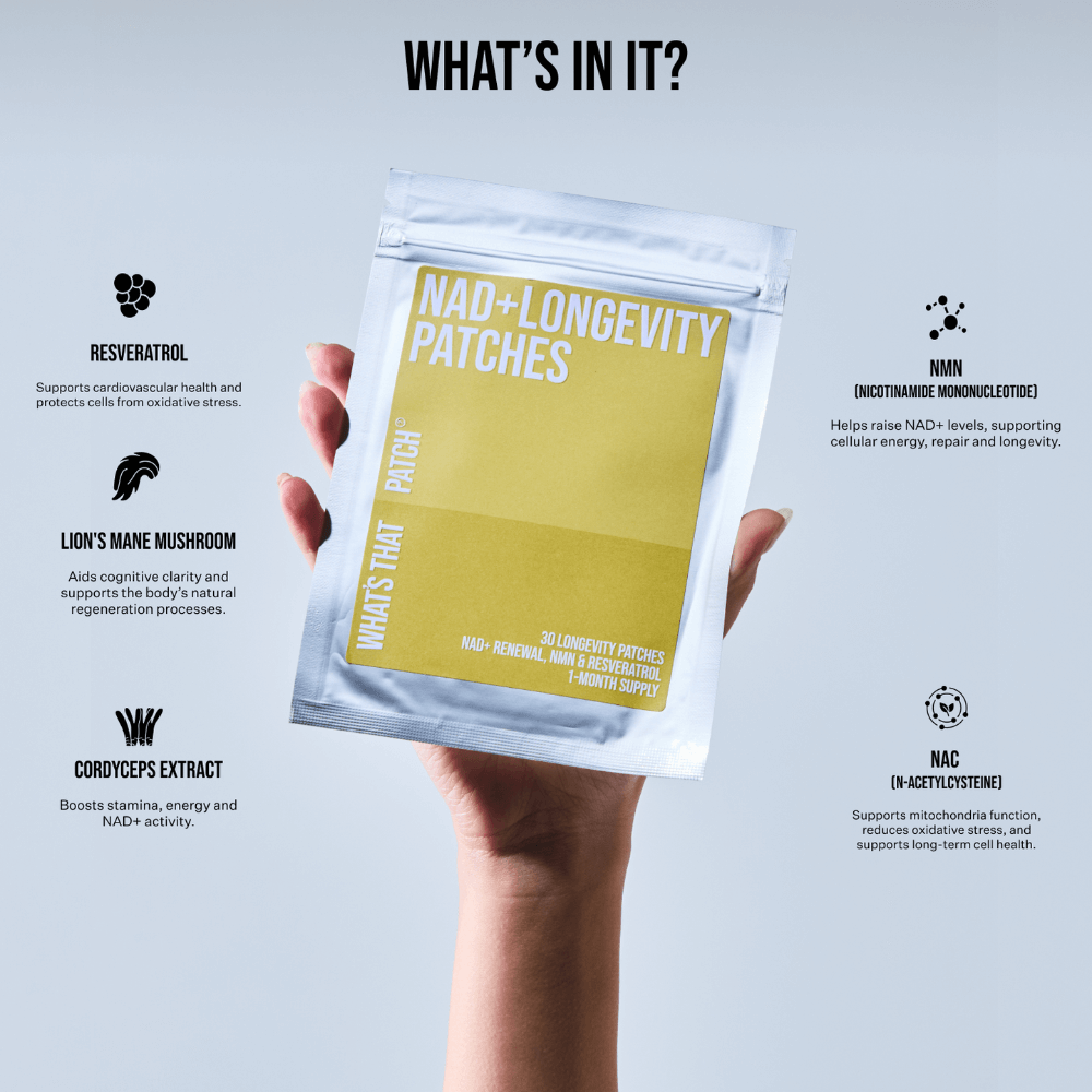 WHAT'S THAT PATCH - NAD+ Longevity | 30 Patches packaging showcasing key ingredients and benefits.